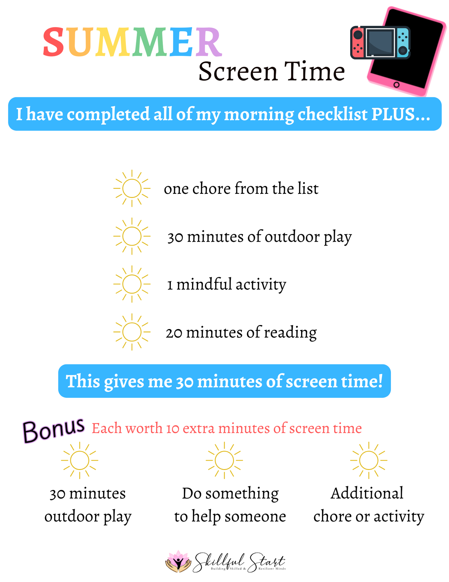 Skillful Summer Bundle