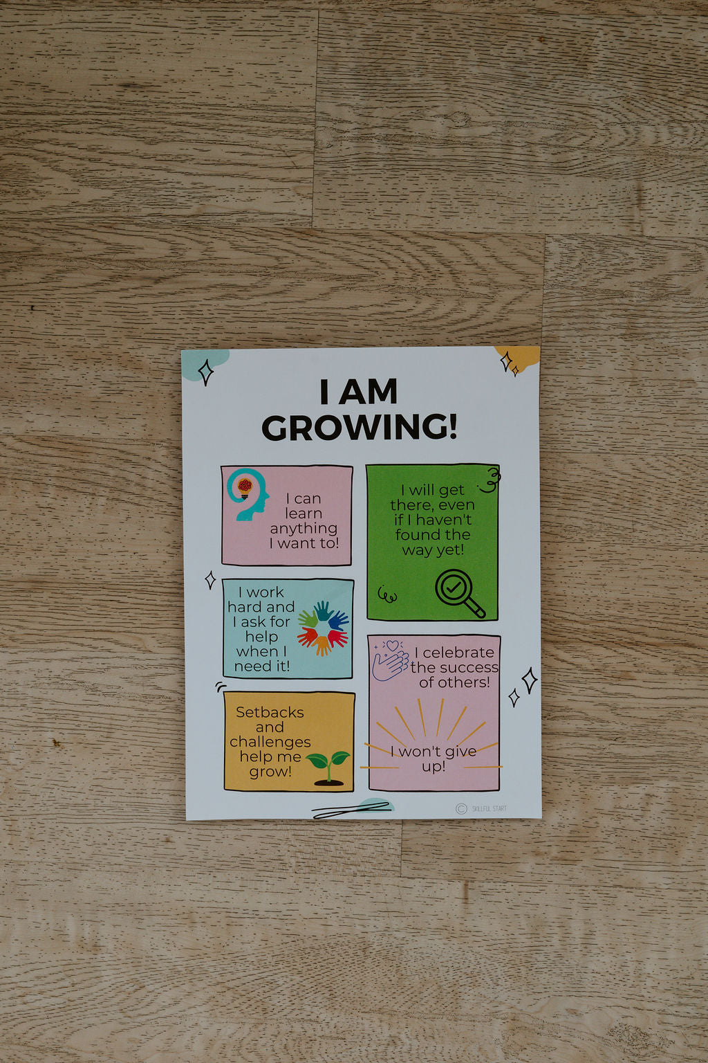 Poster Bundle