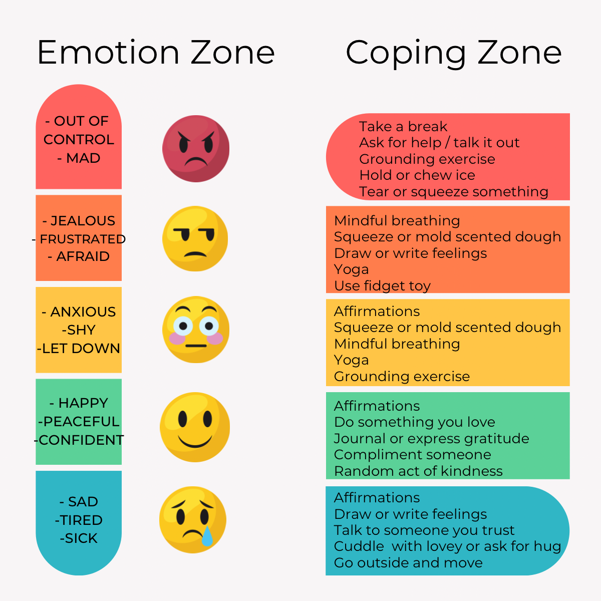 Skillful Coping Kit